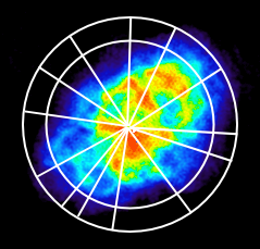 Opening new windows in the prediction spectrum. Astrology at long wavelengths.