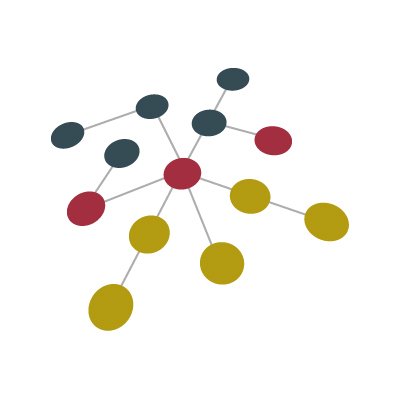 @GDA_Datacenters Strategy & Networking Conference on September 2 and 3rd, 2024 in Bad Vilbel (near Frankfurt) on Datacenter and Digital Infrastructure !