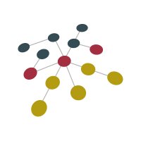 GDC_Conference (@gdc_conference) 's Twitter Profile