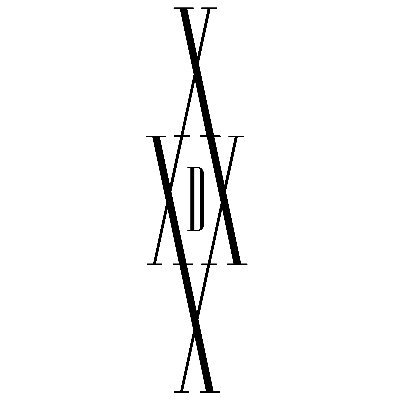 diemlabel's profile picture. A brand powered by creatives ☂️