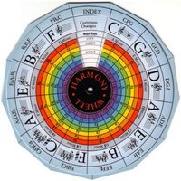 Cymatic Joule (@cymaticjoule) 's Twitter Profile Photo Cymatic Joule (@cymaticjoule) 's Twitter Profile Photo