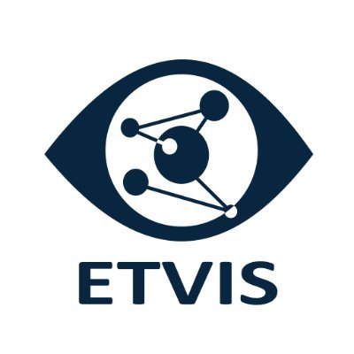 Eighth Workshop on Eye Tracking and Visualization @vis_etvis (in conjunction with ACM @ETRA_conference).