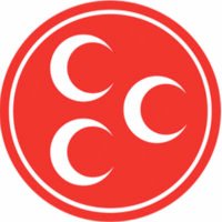 Cevher Özer (@cevherzer8) 's Twitter Profile