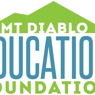 MdedfS's profile picture. 