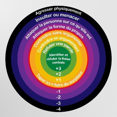 pierrot09296115's profile picture. osef