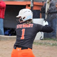 Machelle Stewart (@machellestewa10) 's Twitter Profile