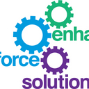 Troy Sparks - @ewspros - Twitter