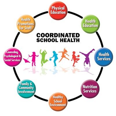 ORS Coordinated School Health
