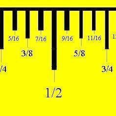 MHCreative's profile picture. Measuring your thoughts is essential.
