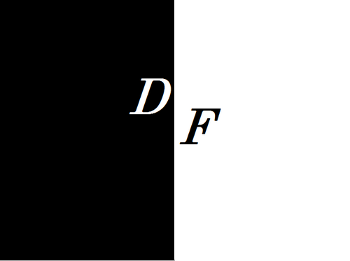 A music label/Movement that presents Creativity, Consistency and Devotion......... DEVOTED FORCE MUSIC......... MUSIC THATS CONNECTS AND INSPIRES.............