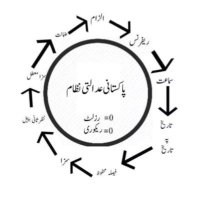 MustafaviSocialMedia (@786socialmedia) 's Twitter Profile