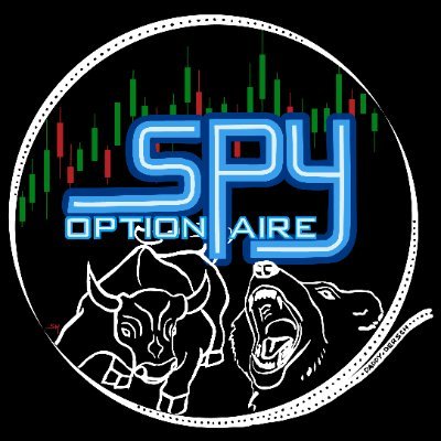 | Discord | YouTube | SPY | Futures | Trying to make a difference and change how people manage option investments | https://t.co/IeQgp5ed44