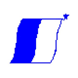 zhucaidan's profile picture. 