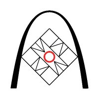 STLNOMA (@stlnoma) 's Twitter Profile