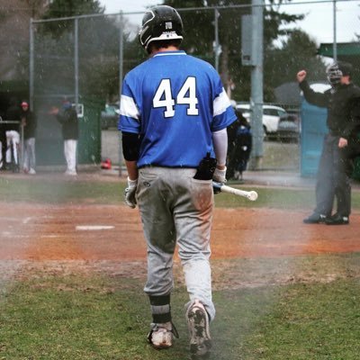 Ian Winterhalder Profile