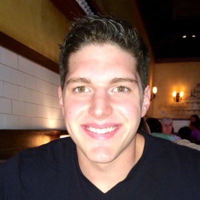 FuturesMatt's profile picture. Senior Market Strategist