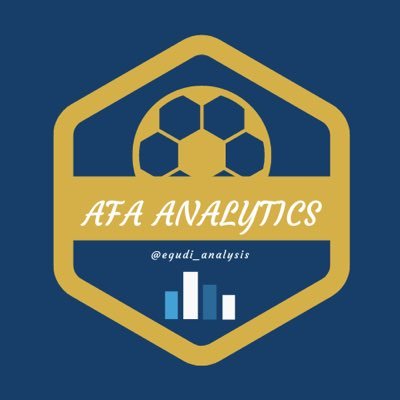 AFAnalytica's profile picture. Bot que tuitea graficas y analysis de la liga Argentina Profesional📊⚽️ creador @egudi_analysis
