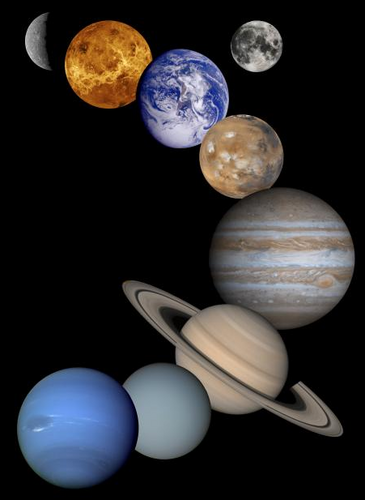 Me gusta admirar el firmamento y las estrellas, la ciencia y la tecnologia son parte de mi entorno. Gracias por visitar.