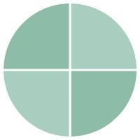FinAcademies (@finacademies) 's Twitter Profile