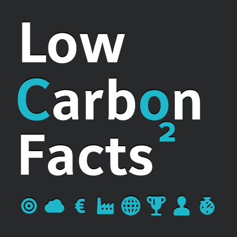 lowcarbonEU's profile picture. Adel El Gammal tweeting on behalf of LowCarbonFacts - 
Why bold action by the EU on carbon emissions reduction is Europe’s winning economic strategy.
