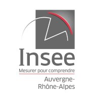 Insee Auvergne-Rhône-Alpes(@InseeAra) 's Twitter Profile Photo