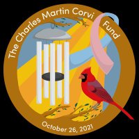 The Charles Martin Corvi Fund (@charlesmcorvi) 's Twitter Profile Photo The Charles Martin Corvi Fund (@charlesmcorvi) 's Twitter Profile Photo