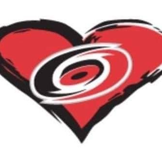 Let's Go Canes!!! Born & bred Tar Heel!!! Dabbled in photography in 70/80's. Worked at UNC in 80's. Listen to Rock/Metal.