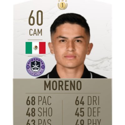 IVANMORENOFANS's profile picture. Apacionados por Iván Jared Moreno Fuguemann y el buen fútbol! Club de Fans del mejor jugador del mundo ❤️⚽️