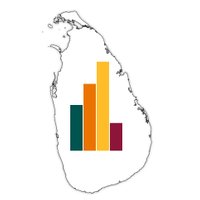 🇱🇰 Lanka Data(@lanka_data) 's Twitter Profile Photo
