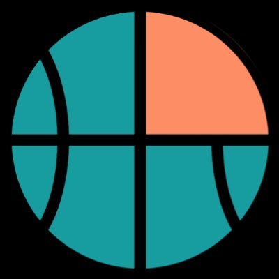 Basketball analytics covering #NBA #BasketballCL