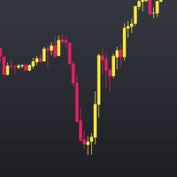 FinancedOpinion (@financedopinion) 's Twitter Profile Photo