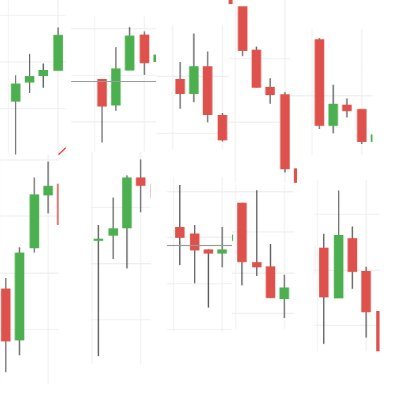 NSE NIFTY
Taylor's Trading Technique
Median Line Trading
VWAP Trading
(Support / Resistance is somewhere around contraction / expansion zone)