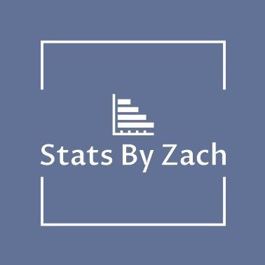 StatsByZach Profile Picture