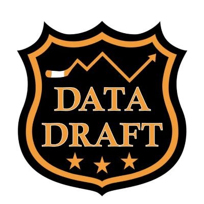 Helping you win your fantasy championship game by using data visualizations and data driven strategy

https://t.co/U3HtCP5ihT