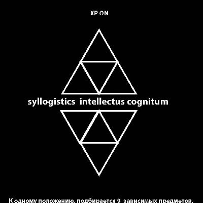 #Syllogism and #Syllogistic

pdf: https://t.co/Of85DflPcQ
 
#important #problem #solving #solution
#Truth #Knowledge #Human #Mind #Life #Hope #Future #Nature