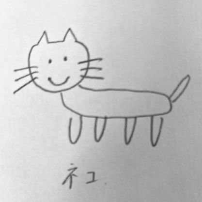 ぽんさんのプロフィール画像