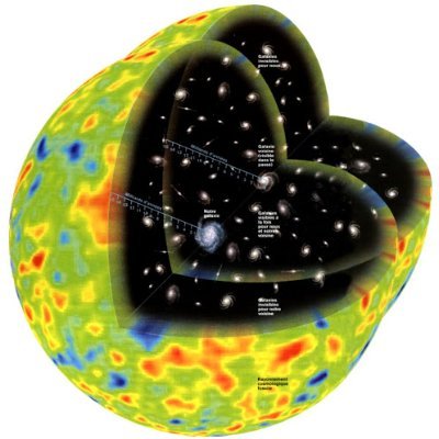 Médiateur scientifique en sciences de l'espace
Rédacteur scientifique 🌌🪐✨🔭
Intervenant scolaire/conférencier
@cafe_sciences
bricehaziza84@gmail.com