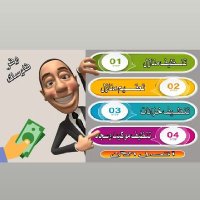 شركة تنظيف بالجبيل 0545045305 (@nwtxepg0pln5s1j) 's Twitter Profile