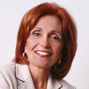 Nancy Smart - @SampleRev - Twitter