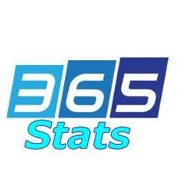 365stats Profile Picture