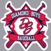 DB 17u showcase 2023 (@17u_db) Twitter profile photo DB 17u showcase 2023 (@17u_db) Twitter profile photo