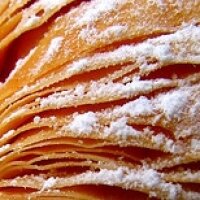 sfogliatelles (@sfogliatelles) 's Twitter Profile