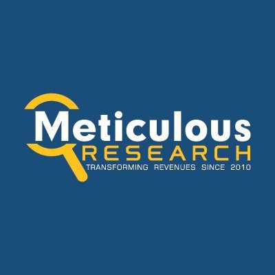 Transforming Revenues Since 2010