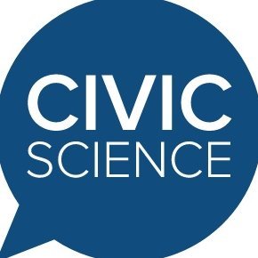 CivicScience Profile Picture