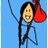 hoboannie's profile image