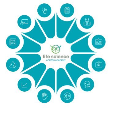 Life Science Access Academy is a truly global membership community for all staff from across the Life Science sector.