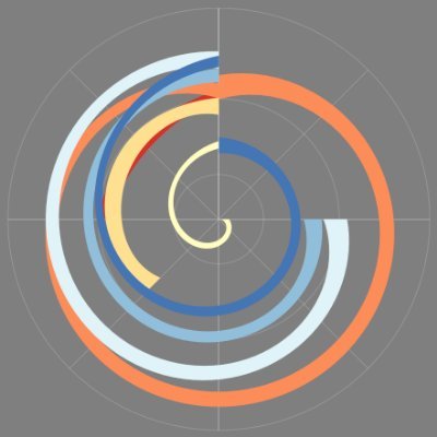 comparative_hx Profile