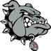 Rossford Athletics (@rossfordath) Twitter profile photo Rossford Athletics (@rossfordath) Twitter profile photo