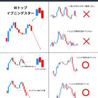 寄生@バイナリー配信評論家 (@sick_konn) 's Twitter Profile