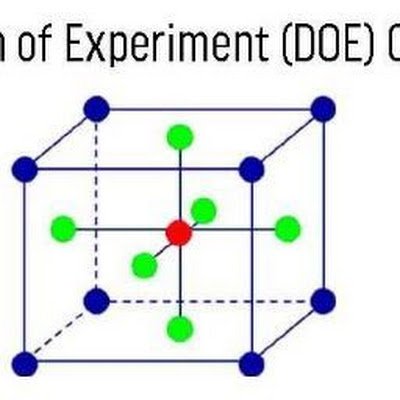 durgagu21741883's profile picture. clinical SAS trainer
power BI SDTM ADAM TLF